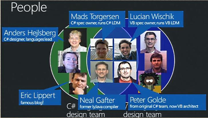 Lucian Wischik </br> (from Norwegian Developers Conference 2012)
